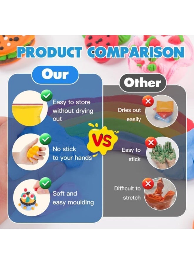 لينلي 36 لونًا من الصلصال يمكنك صنعها بنفسك لتعليم الأطفال - Image 4